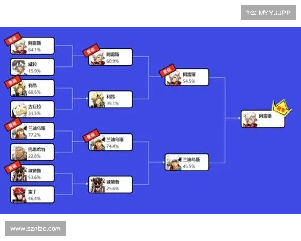探索梦幻模拟战中的七大神秘地点揭示未知的奇幻世界与历史谜团 探索梦幻模拟战中的七大神秘地点揭示未知的奇幻世界与历史谜团