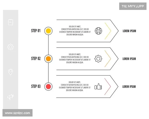 提升DK宏技术应用效果的五大关键策略与实践路径 提升DK宏技术应用效果的五大关键策略与实践路径